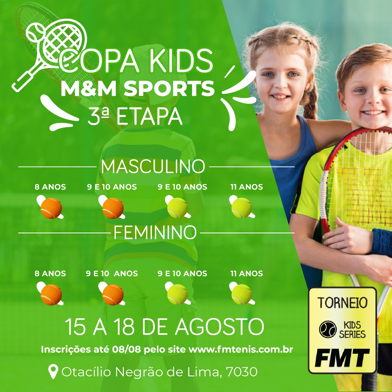 3ª Etapa Copa Kids